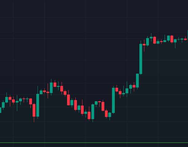 BitTracker